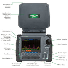 OSCOR Green Spectrum Analyzer