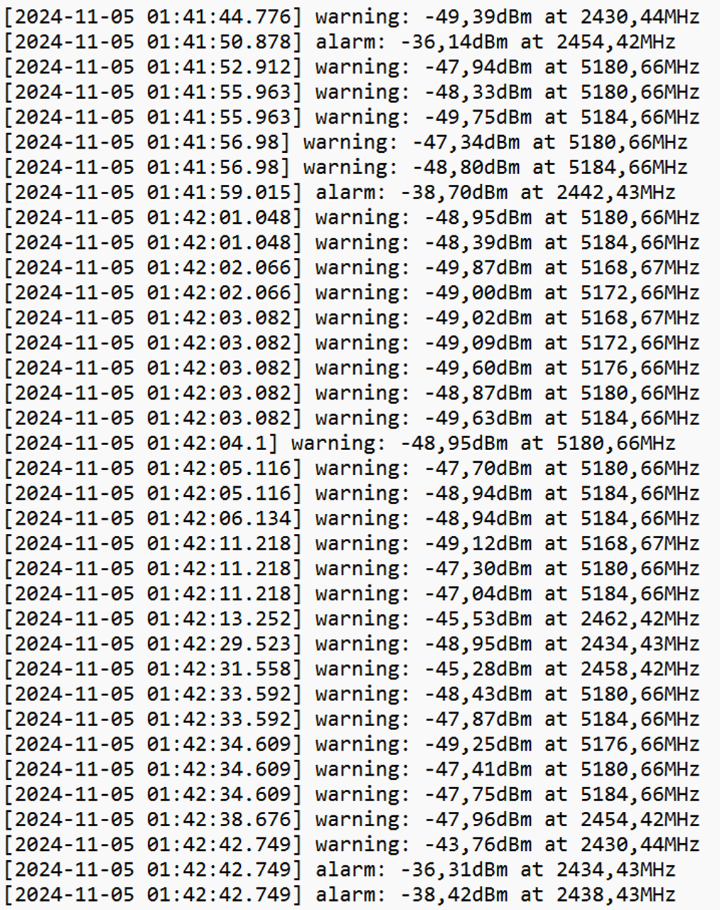 Spy-MAX Elite TSCM M2-PRO Portable AI Spectrum Analyzer 24GHz