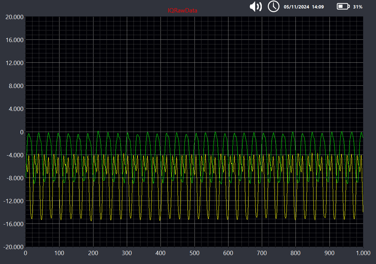 Spy-MAX Elite TSCM M2-PRO Portable AI Spectrum Analyzer 24GHz