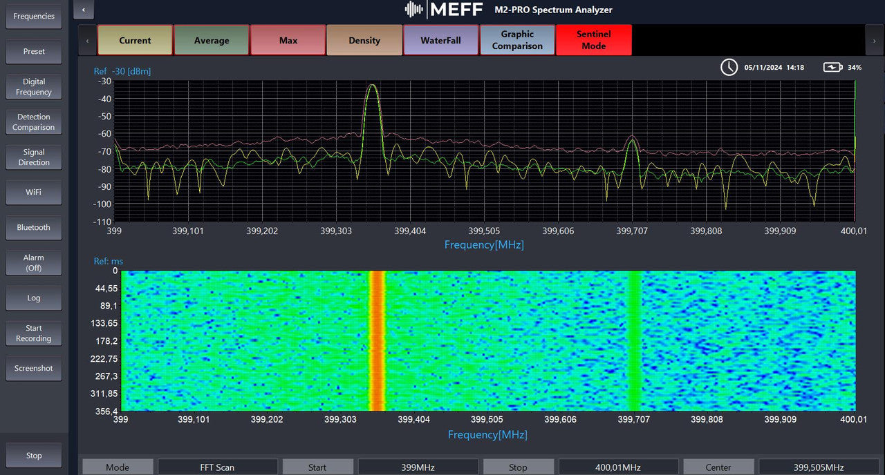 Spy-MAX Elite TSCM M2-PRO Portable AI Spectrum Analyzer 24GHz