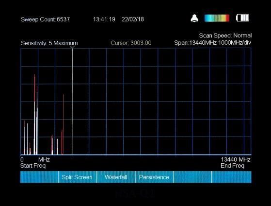 Handheld RF Spectrum Analyser