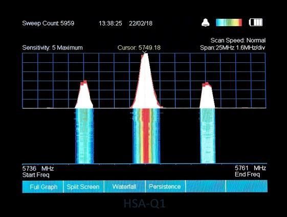 Handheld RF Spectrum Analyser