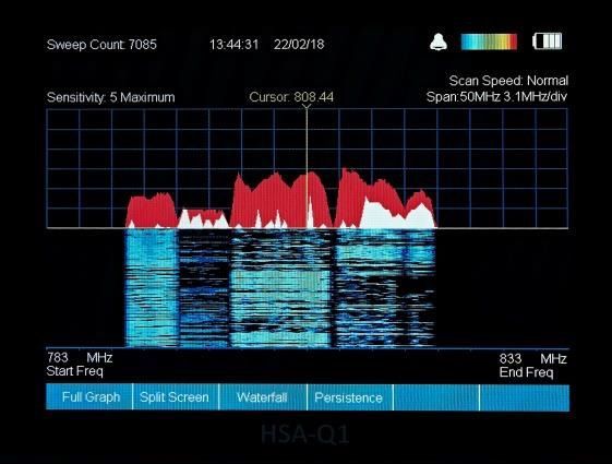 Handheld RF Spectrum Analyser