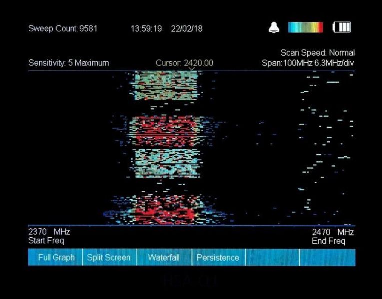 Handheld RF Spectrum Analyser