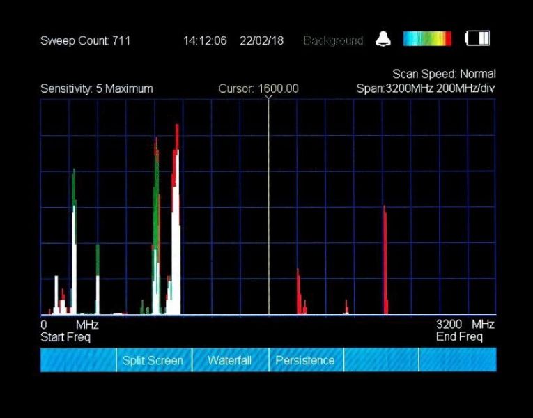 Handheld RF Spectrum Analyser
