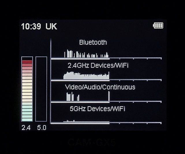 CAM-GX5 5G Ready Mobile Phone & Tracker Detector with 2.4 & 5GHz WiFi & Bluetooth Detection and Worldwide Coverage