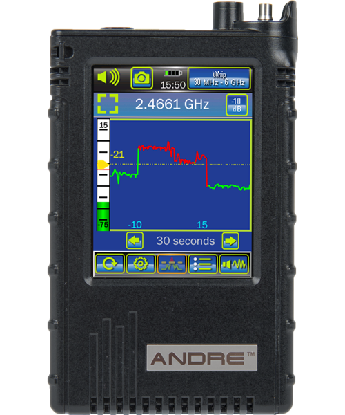 ANDRE™ Deluxe Near-field Detection Receiver