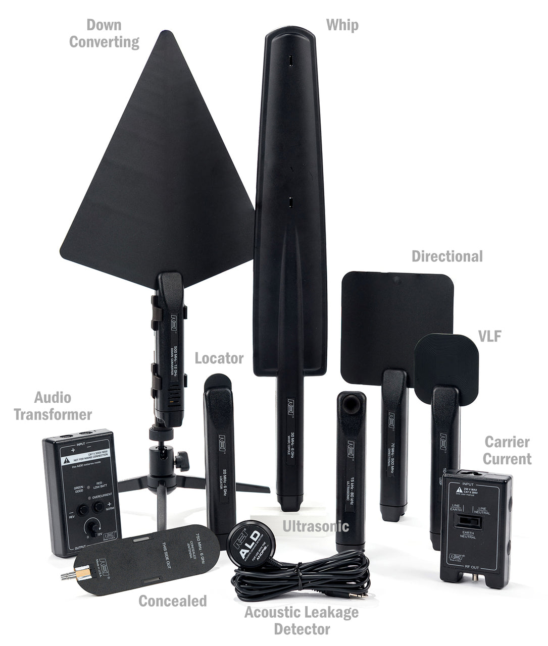 ANDRE™ Deluxe Near-field Detection Receiver