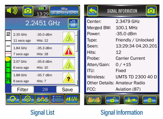 ANDRE™ Deluxe Near-field Detection Receiver