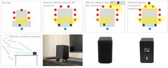 Boardroom Speech & Audio Privacy