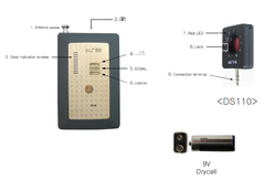 Spy Hawk® Maxi-Tech Personal Bug Sweep Detector