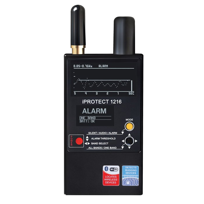 P.I. Complete Detection and Counter Surveillance Kit