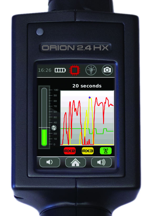 Orion 2.4 Non-Linear Junction Detector