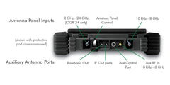 OSCOR Green Spectrum Analyzer