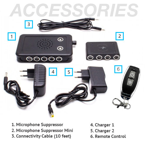 Microphone Privacy Kit