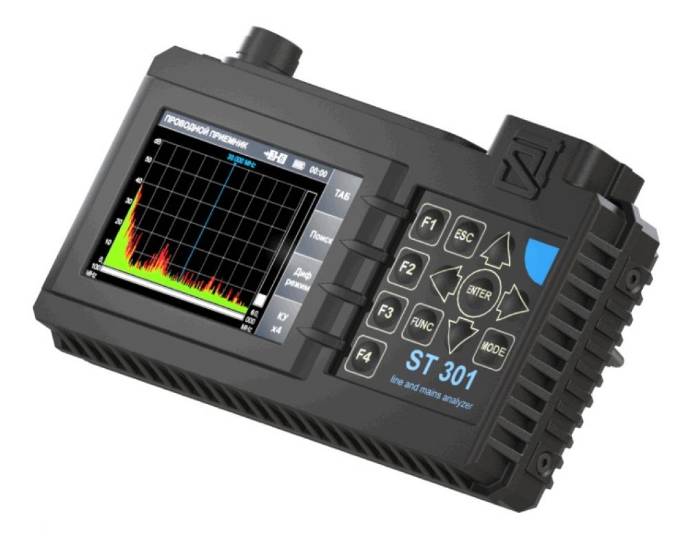 ST 301 Spider Power Wireline & Mains Analyzer