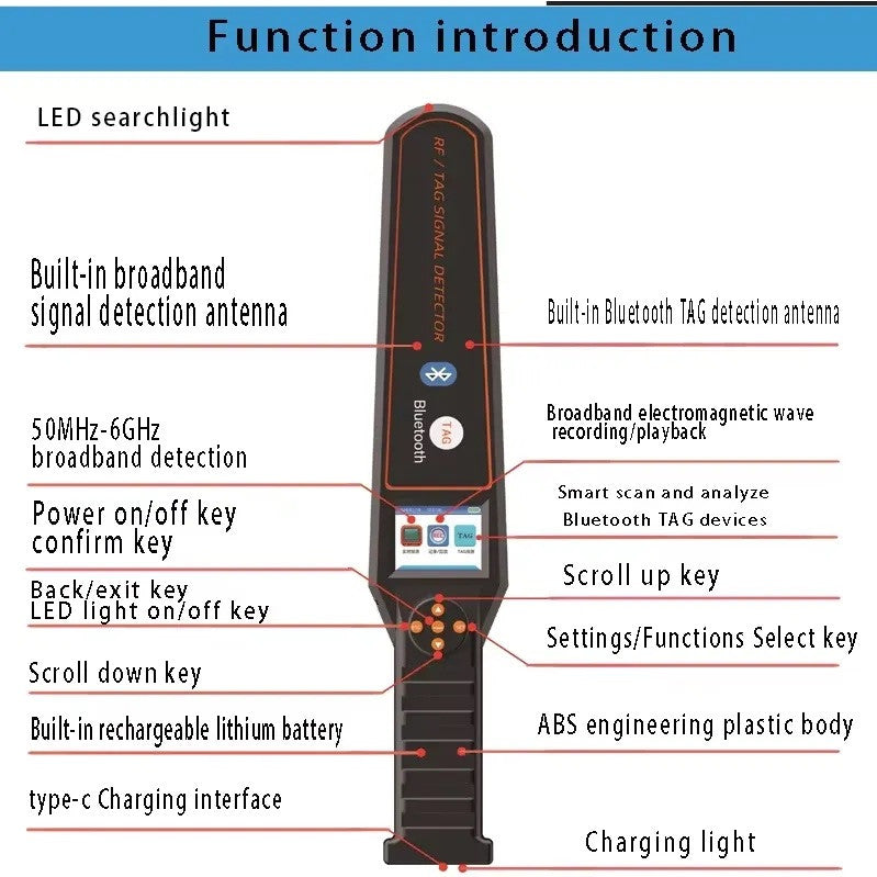 SpyFinder® RF Bluetooth Tag ProScan Hidden Camera Detector & RF Signal Scanner – Locates Bluetooth RF Tag Tracker, GPS Locator, WiFi Bug Sweeper, Anti-Spy Device Privacy Protection, 50MHz-6GHz